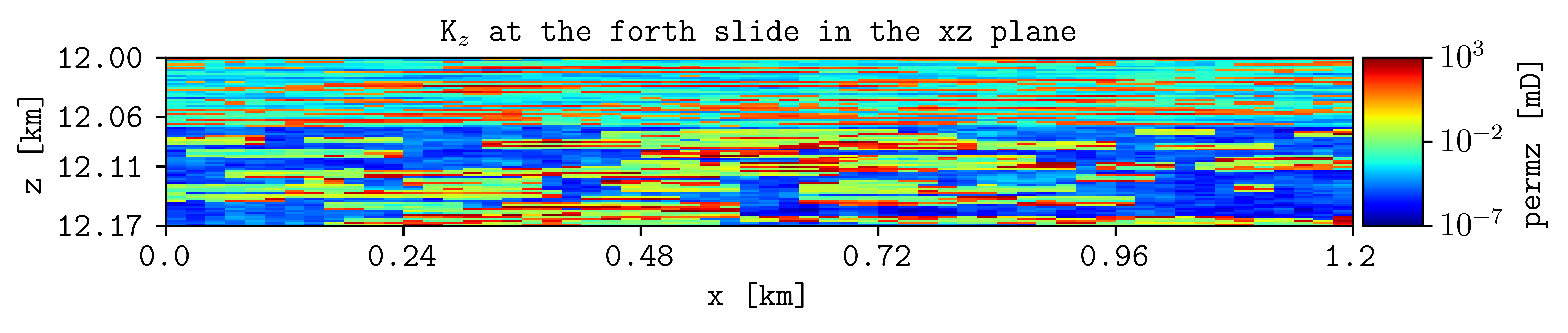 _images/spe10_model2_permz_%2A%2C4%2C%2A_t0.png